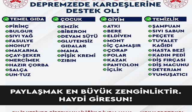 “Askıda Gıda” kampanyasına vatandaşlardan büyük destek