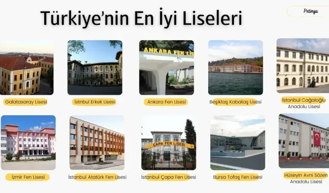 Giresun’un En İyi 5 Lisesi Belli Oldu